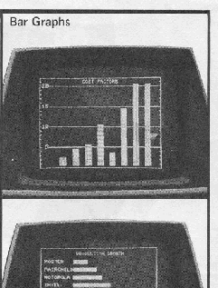 PET Bar Graphs