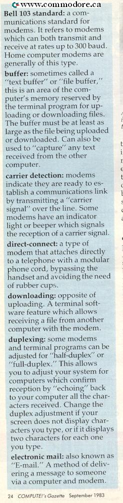 Commodore Computer | Modem Definitions