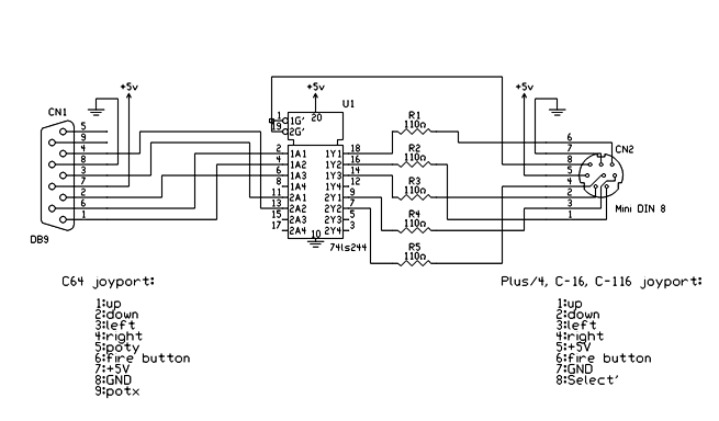 Full interface schematics