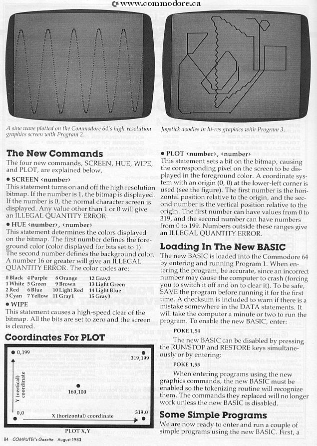 How to Add Commands to Your Commodore 64 Basic 2.0 Commodore
