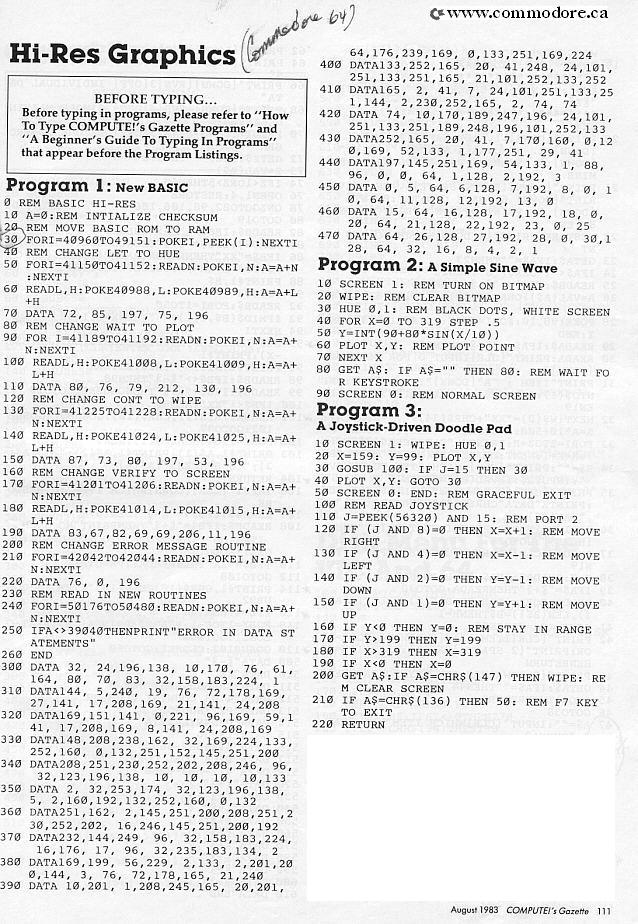 How to add commands to your commodore 64 basic 2 0 commodore